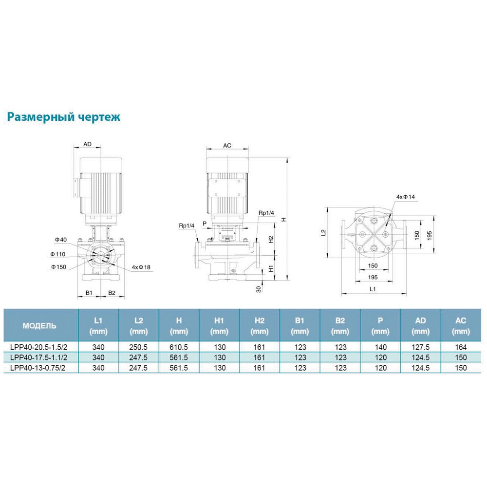 Насос Leo відцентровий вертикальний 380 0.75кВт Hmax 17 м Qmax 275 л/хв 3.0 LPP40-13-0.75/2