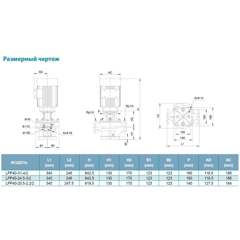 Насос Leo відцентровий вертикальний 380В 1.1кВт Hmax 21 м Qmax 350 л/хв 3.0 LPP40-17.5-1.1/2