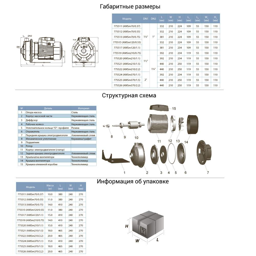 Насос Leo відцентровий 0.55кВт Hmax 29.5м Qmax 80л/хв (нерж) 3.0 AMSm70/0.55