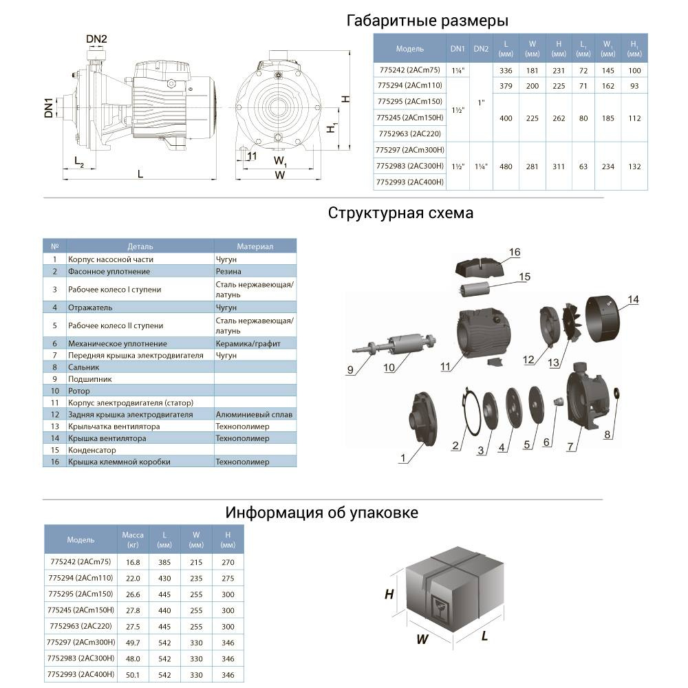 Насос Leo відцентровий багатоступінчастий 380В 2.2кВт Hmax 65м Qmax 180л/хв 3.0 2AC220