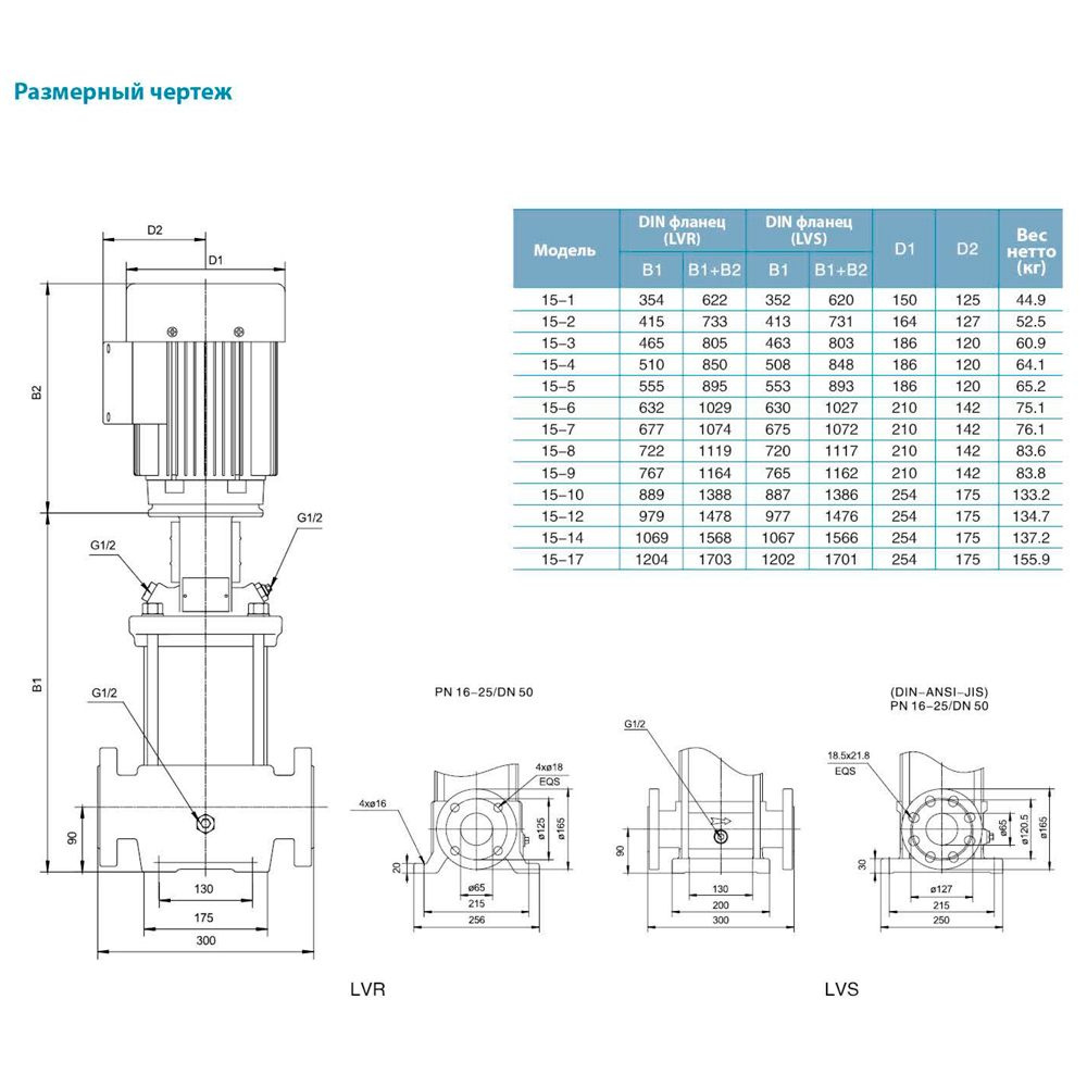 Насос Leo відцентровий багатоступінчастий вертикальний 380В 5.5кВт H 95(83) м Q 392(250) л/хв нерж 3.0 innovation LVR15-7