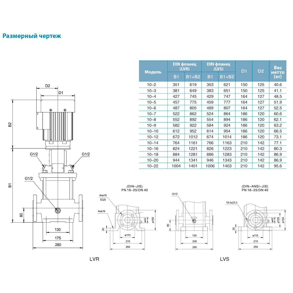 Насос Leo відцентровий багатоступінчастий вертикальний 380В 7.5кВт H 185(147) м Q 217(167) л/хв нерж 3.0 innovation LVR10-18