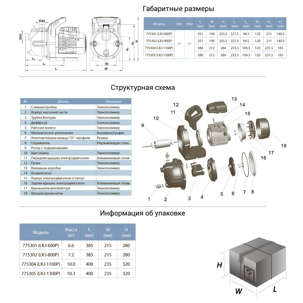 Насос Leo відцентровий самовсмоктуючий 0.6кВт Hmax 35м Qmax 50л/хв