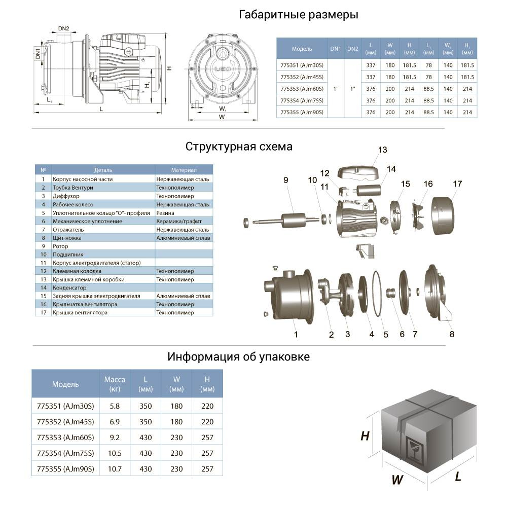 Насос Leo відцентровий самовсмоктуючий 0.75кВт Hmax 47м Qmax 55л/хв (нерж) 3.0 AJm75S
