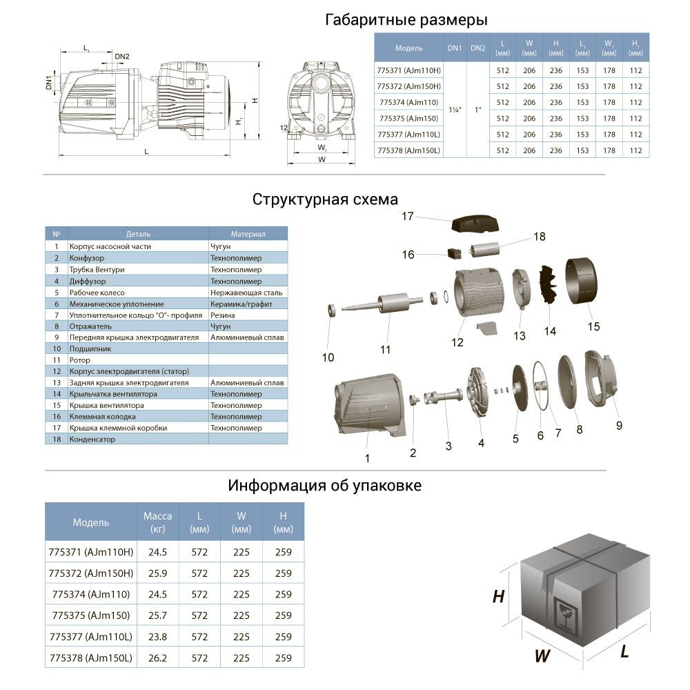 Насос Leo відцентровий самовсмоктуючий 1.1кВт Hmax 47м Qmax 140л/хв 3.0 AJm110L