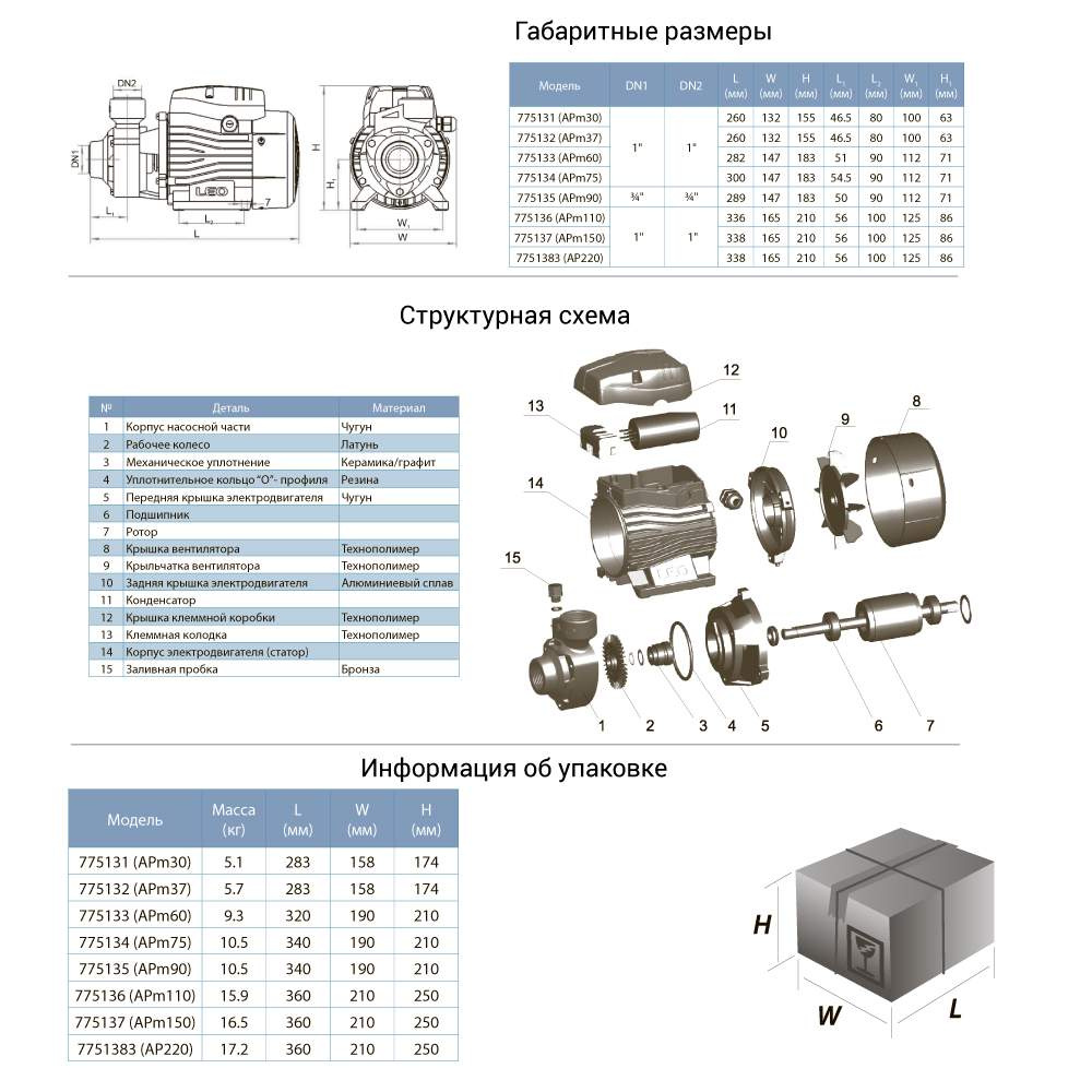 Насос Leo вихровий 0.75кВт Hmax 75м Qmax 50л/хв 3.0 APm75