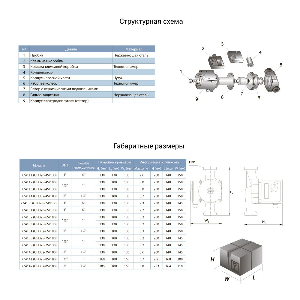 Насос циркуляційний Aquatica 130Вт Hmax 7м Qmax 87л/хв Ø2" 180 мм + гайки Ø1 1/4"