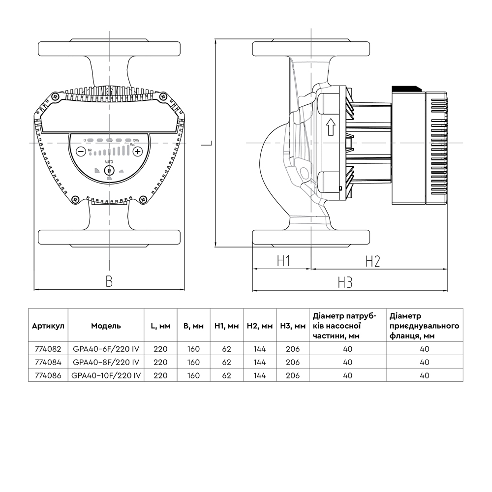 Насос циркуляційний Aquatica енергозберігаючий фланц 10-185Вт Hmax 10м Qmax 167л/хв DN40 220 мм + відповідний фланець GPA40-10F/220 IV