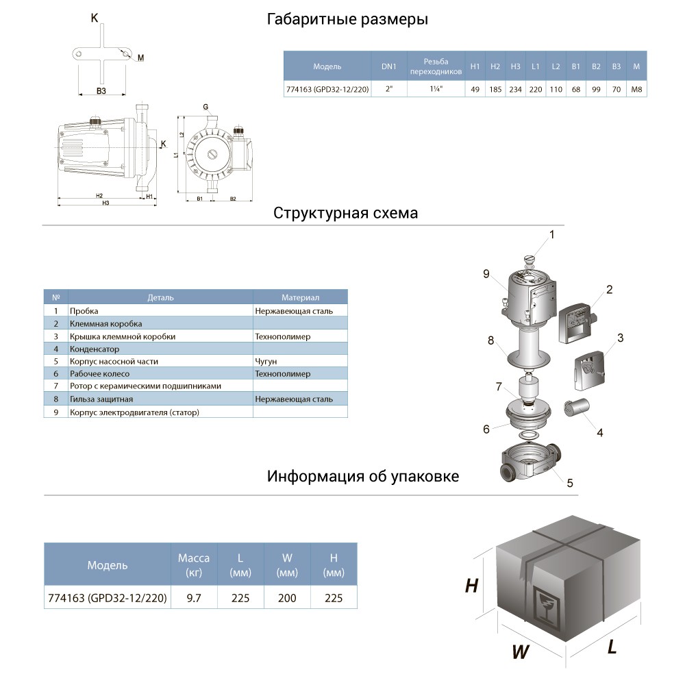 Насос циркуляційний Aquatica 0.5кВт Hmax 12м Qmax 190л/хв Ø2" 220 мм + гайки Ø1 1/4"