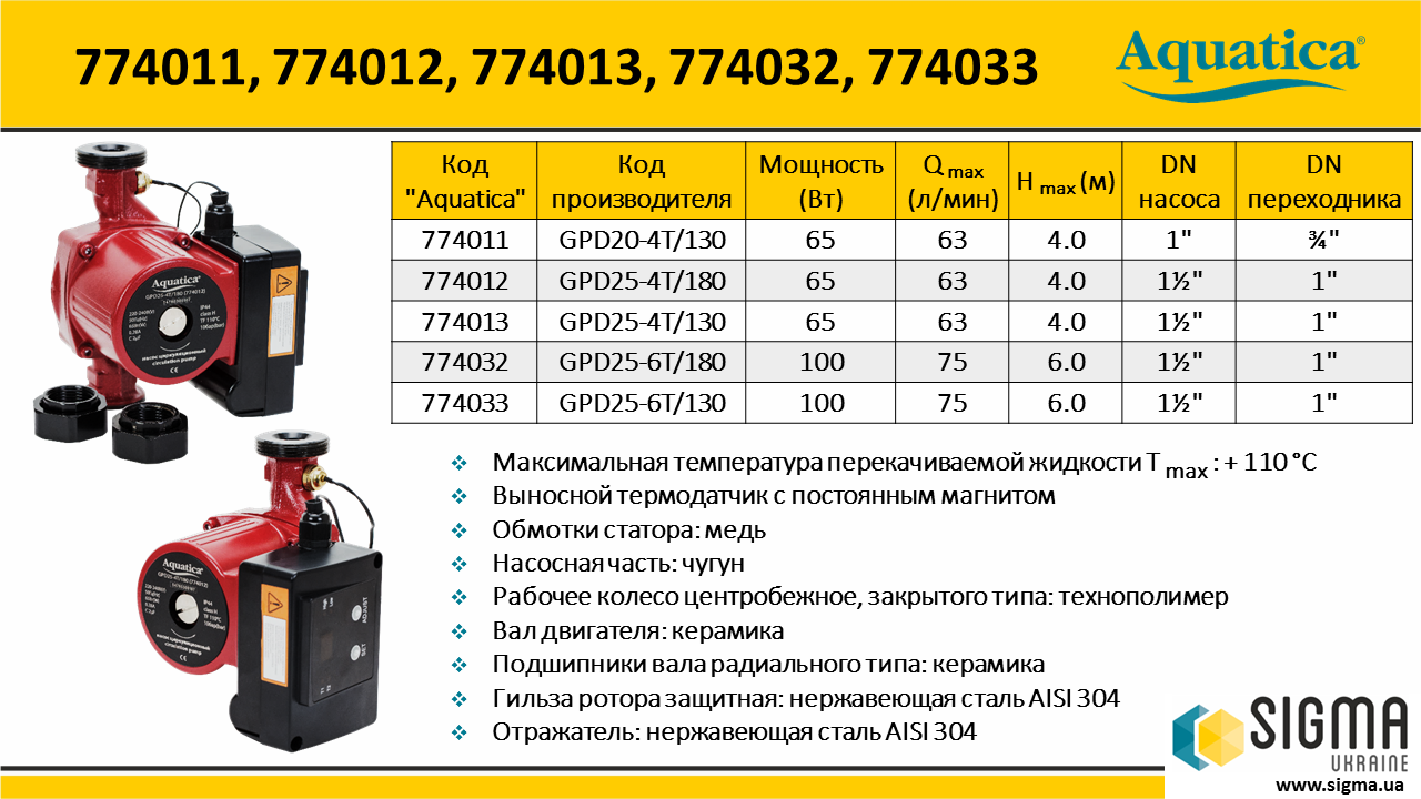 Насос циркуляційний Aquatica з термодатчиком 100Вт Hmax 6м Qmax 75л/хв Ø1 1/2" 130мм + гайки Ø1"