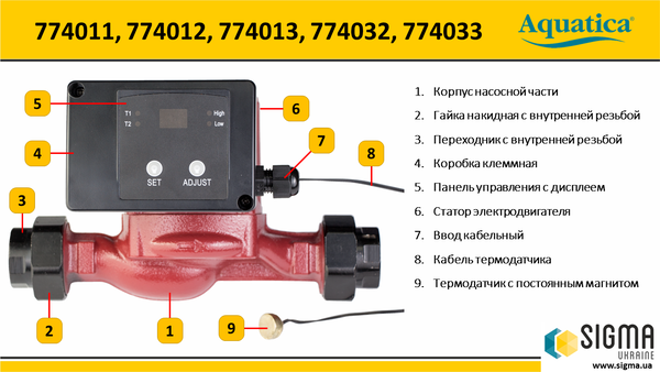 Насос циркуляційний Aquatica з термодатчиком 100Вт Hmax 6м Qmax 75л/хв Ø1 1/2" 130мм + гайки Ø1"