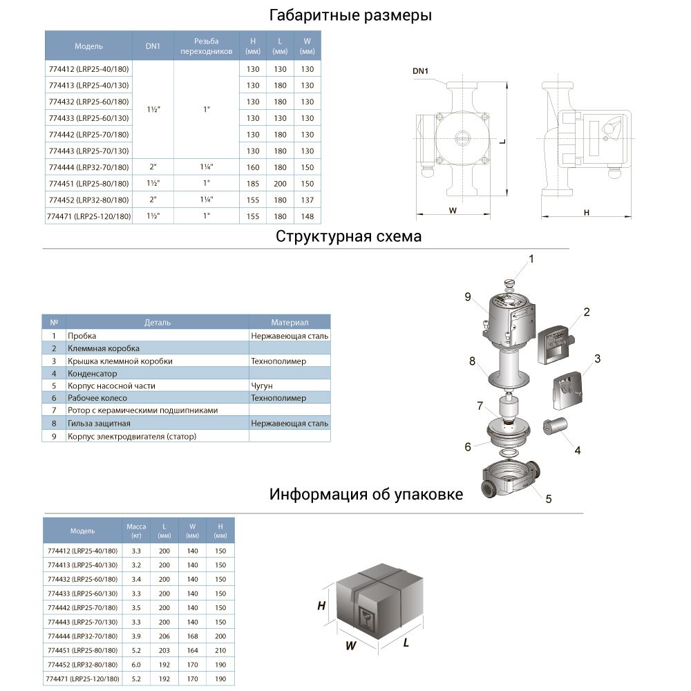 Насос циркуляційний Leo 270Вт Hmax 12м Qmax 65л/хв Ø1 1/2" 180 мм + гайки Ø1" 3.0 LRP25-120/180