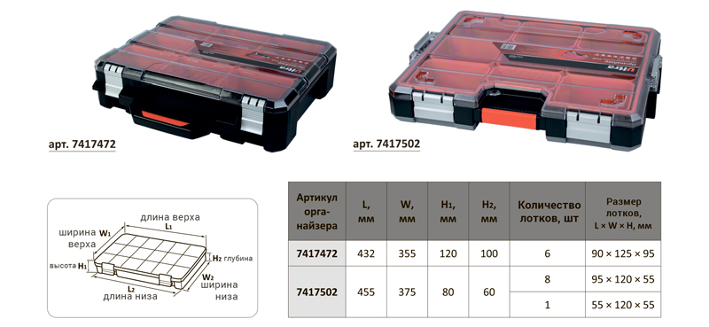 Органайзер Ultra Profi металеві замки 432 х 332 х 125 мм