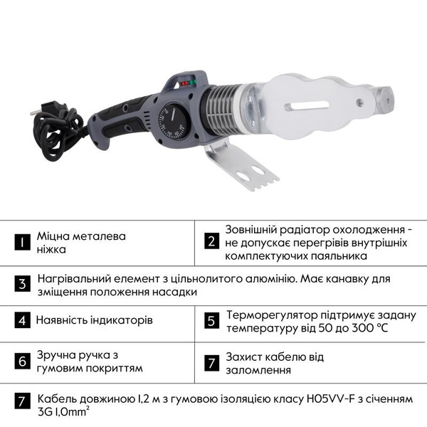 Паяльник Thermo Alliance для PPR Ø20-63 (механічний), 1500 Вт (BASE-101)