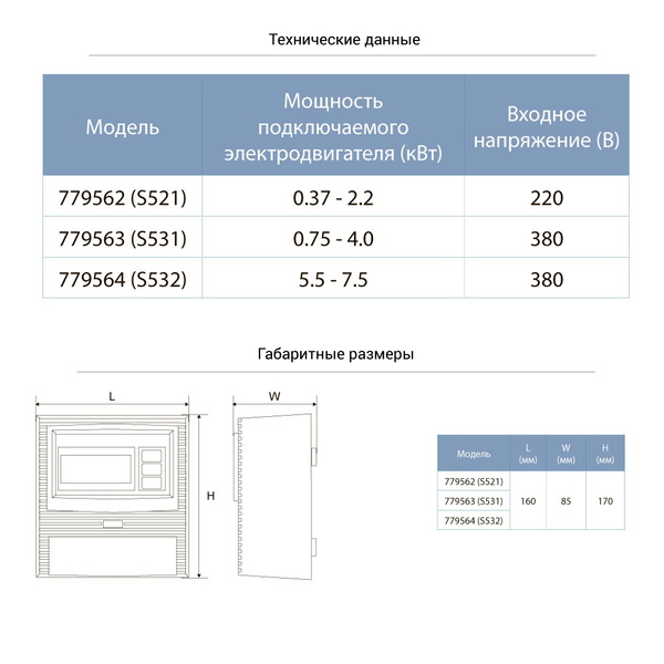Пульт управління Aquatica 380В 5.5-7.5кВт + датчик рівня S532