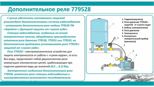 Реле сухого ходу Aquatica допоміжне 0.9-0.1 бар (гайка)
