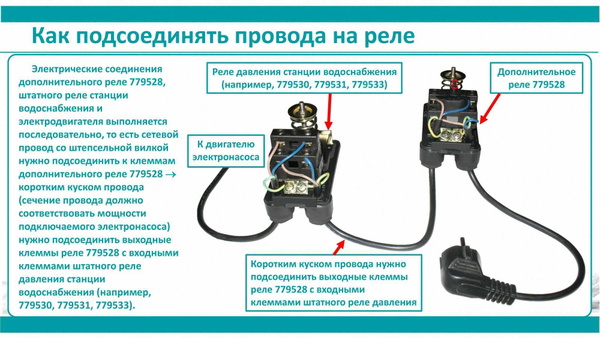 Реле сухого ходу Aquatica допоміжне 0.9-0.1 бар (гайка)