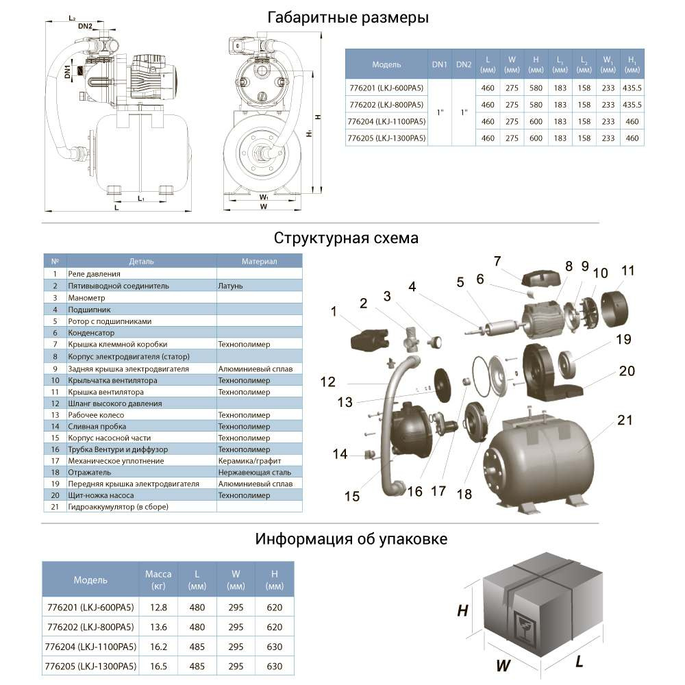 Станція Leo 0.6кВт Hmax 35 м Qmax 50л/хв (самовсмоктуючий насос) 24 л