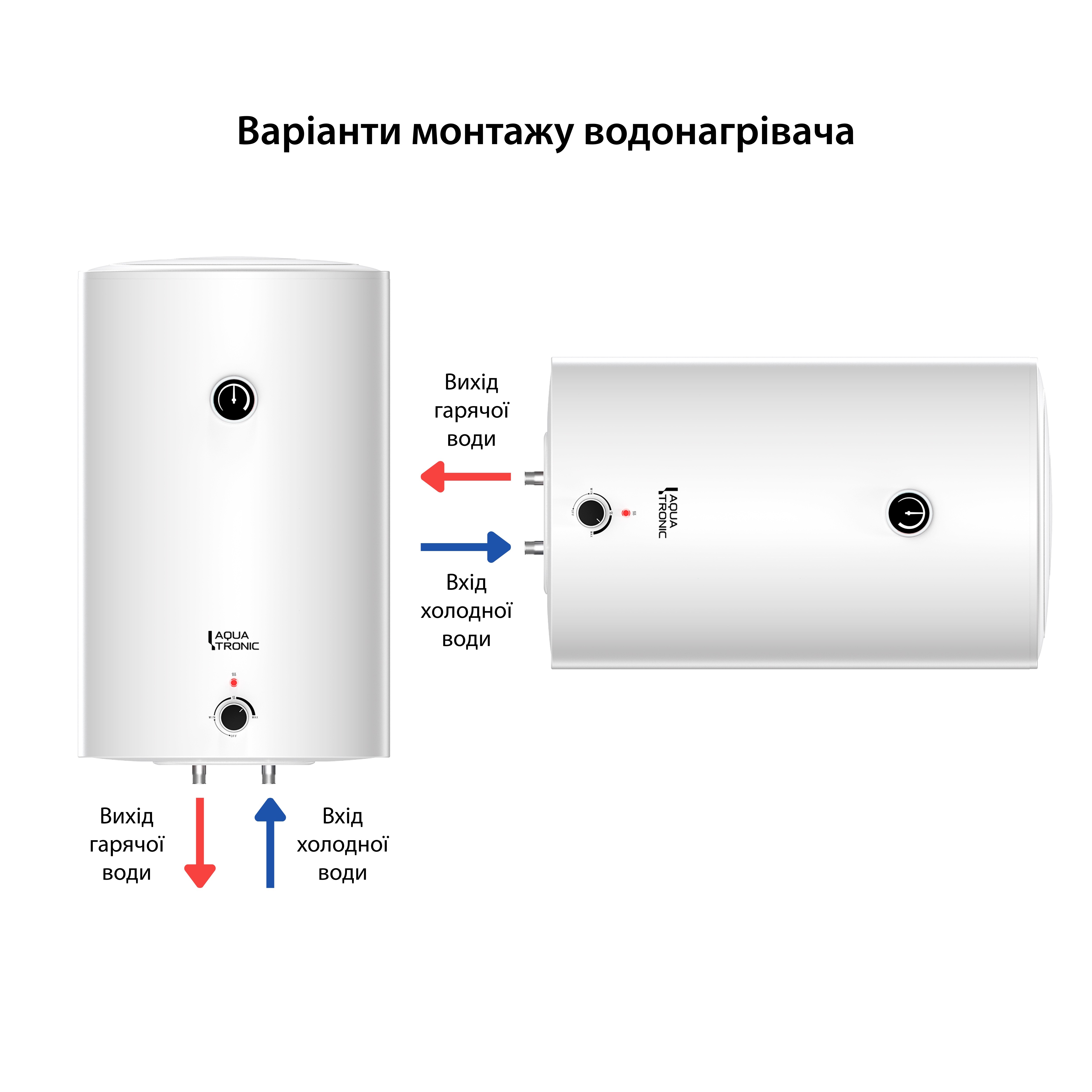 Водонагреватель электрический Aquatronic 100 л универсальный, сухой ТЭН 2.0 кВт (Round D1004620 B4)