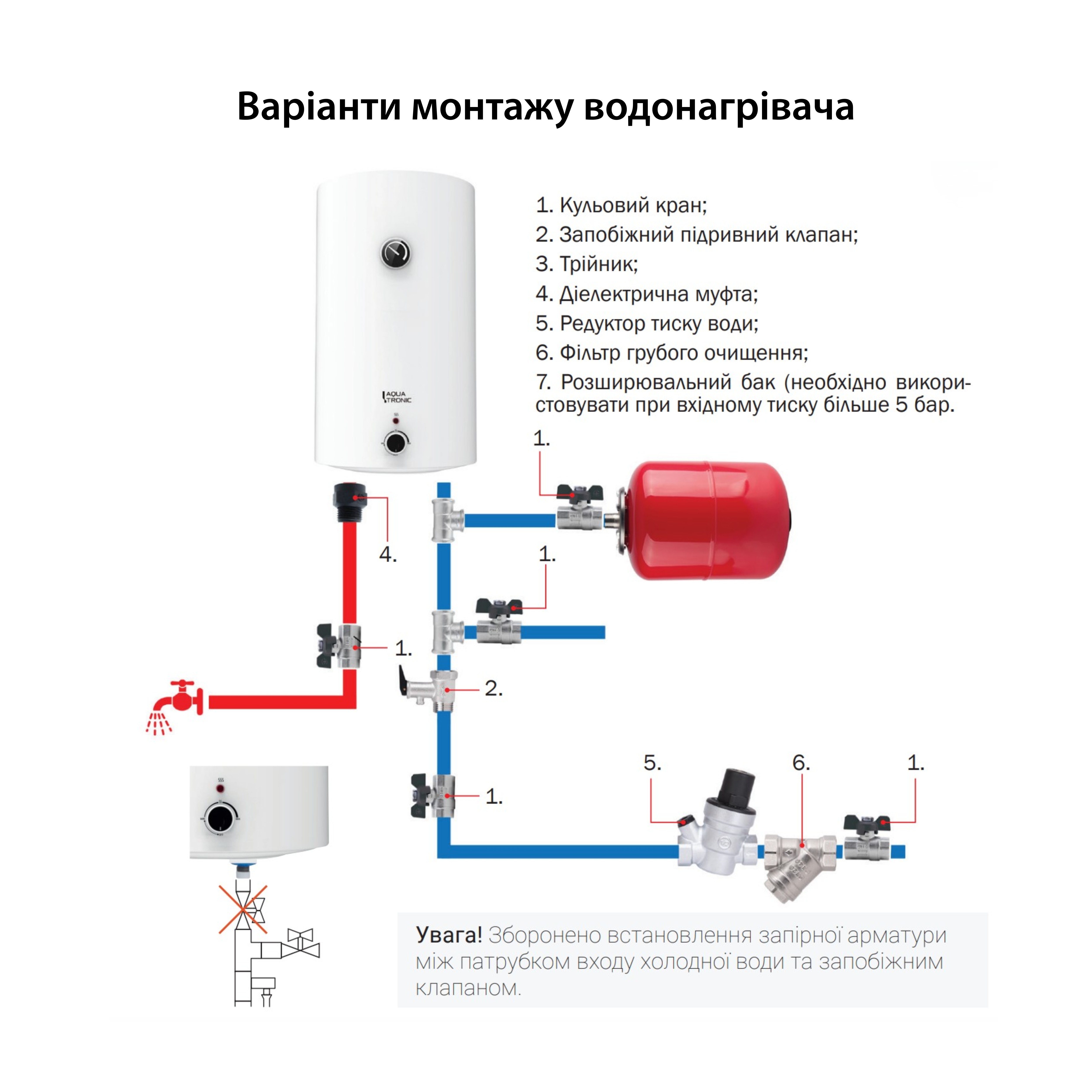 Водонагреватель электрический Aquatronic 50 л универсальный, сухой ТЭН 2.0 кВт (Round D503820 B4)