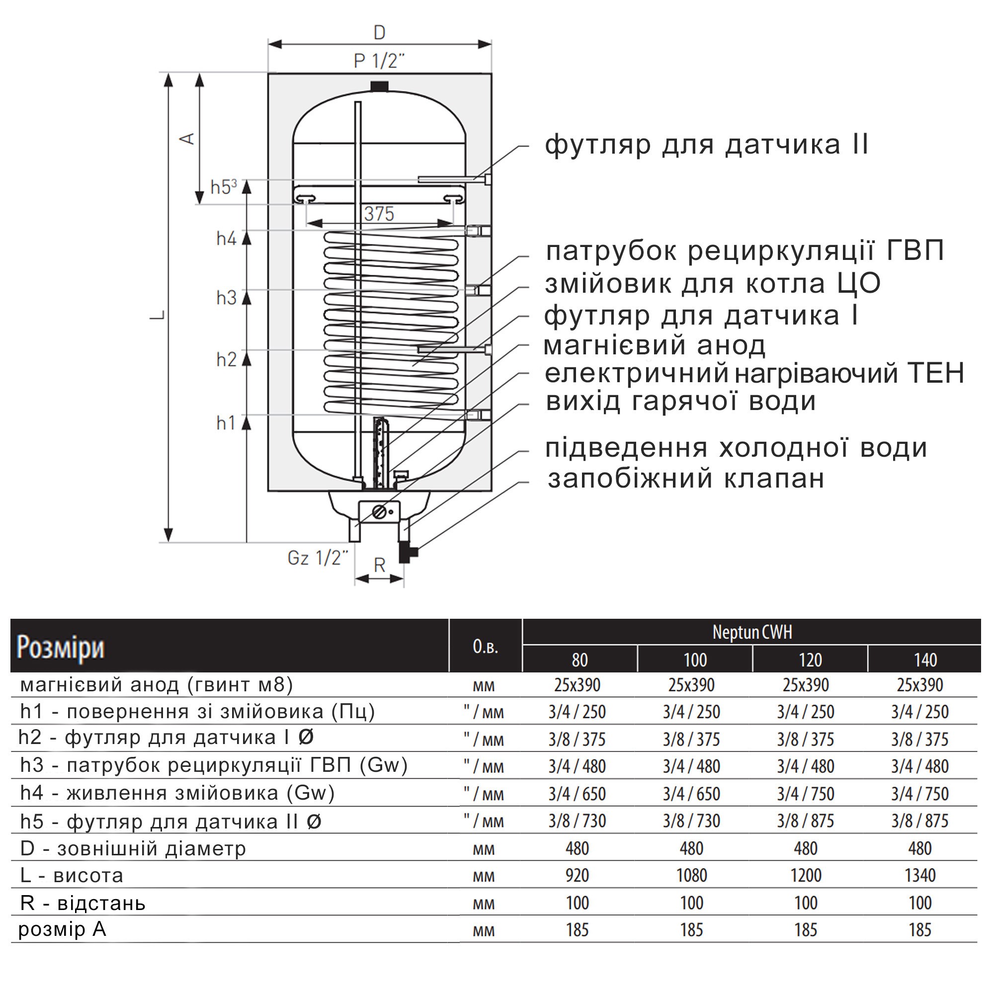 Водонагреватель электрический комбинированный Thermo Alliance Neptun вертикальный 120 л т.о. 0.95 кв.м левый, мокрый ТЭН 2.0 кВт (CWH 12048 11S L)