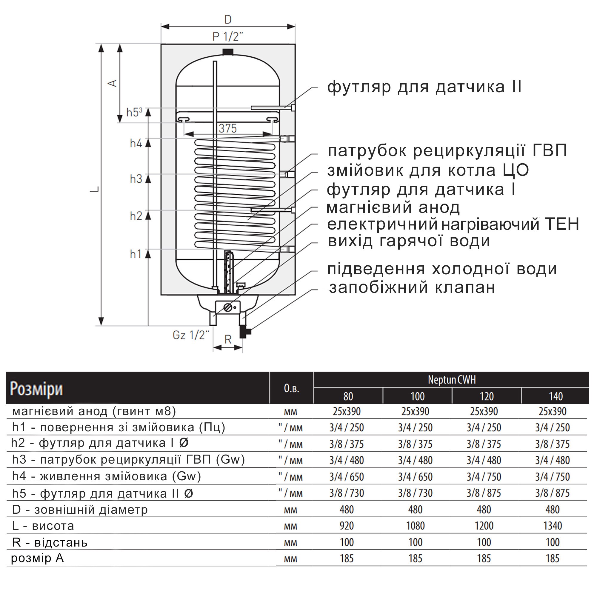 Водонагреватель электрический комбинированный Thermo Alliance Neptun вертикальный 140 л т.о. 0.95 кв.м правый, мокрый ТЭН 2.0 кВт (CWH 14048 11S R)