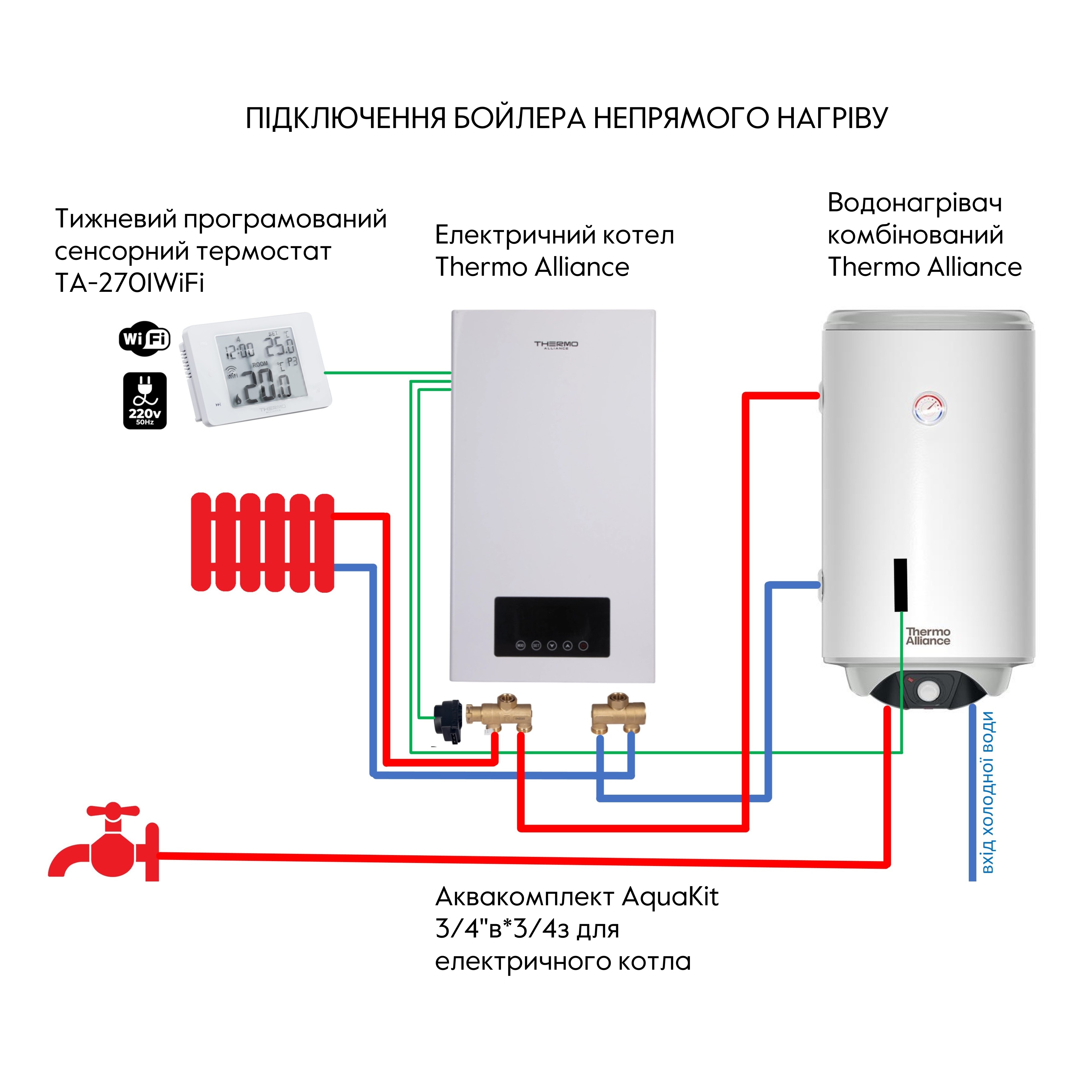 Водонагреватель электрический комбинированный Thermo Alliance вертикальный 80 л т.о. 0.24 кв.м левый, мокрый ТЭН 2.0 кВт (CWH 8044 4S L)