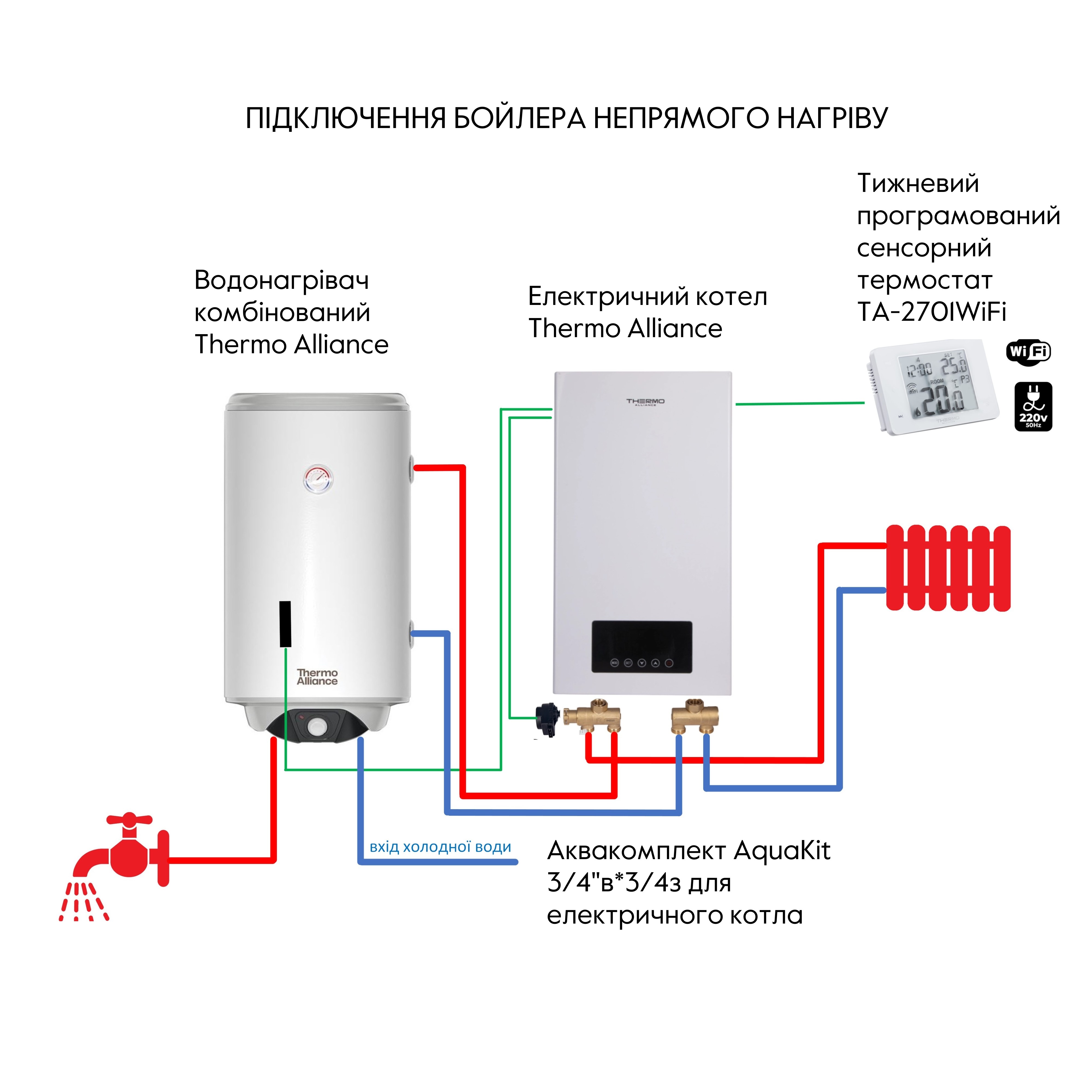 Водонагреватель электрический комбинированный Thermo Alliance вертикальный 80 л т.о. 0.24 кв.м правый, мокрый ТЭН 2.0 кВт (CWH 8044 4S R)