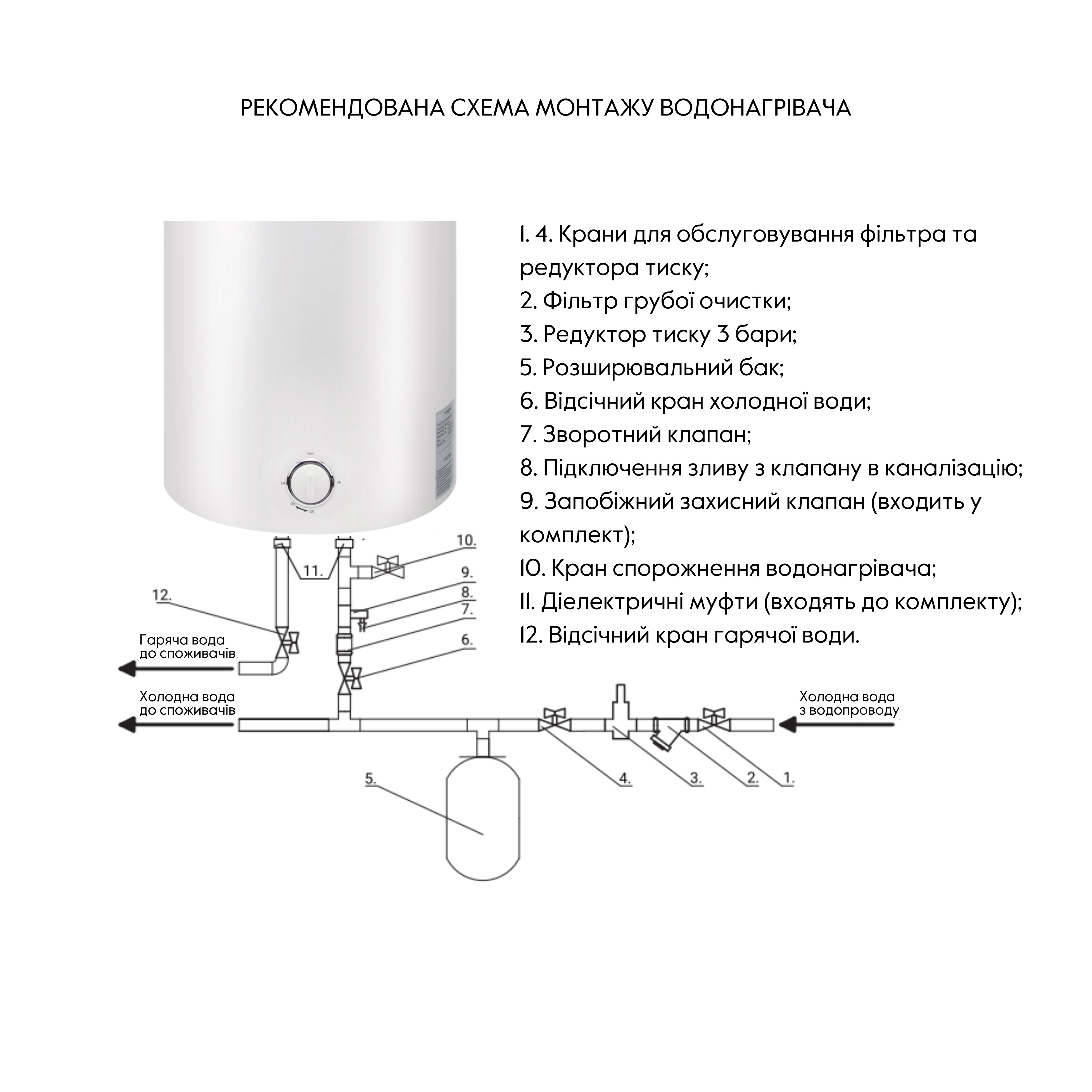 Водонагреватель электрический Thermo Alliance 100 л универсальный, мокрый ТЭН 1,5 кВт (D100VH15Q3)
