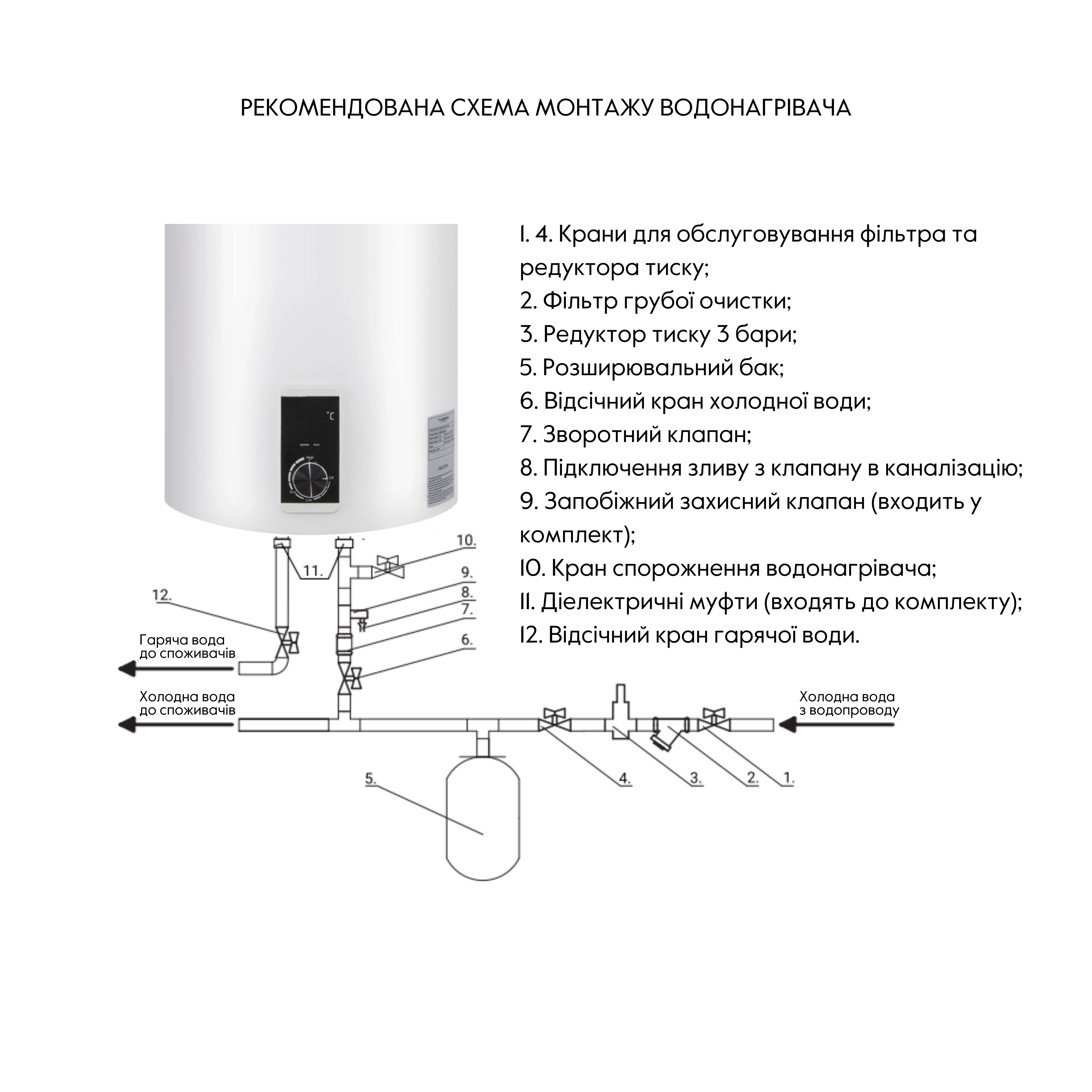 Водонагреватель электрический Thermo Alliance 100 л вертикальный, сухой ТЭН 2,0 кВт (D100V20J3DK)