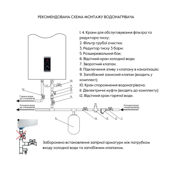 Водонагреватель электрический Thermo Alliance 30 л плоский вертикальный, сухой ТЭН 2 кВт (0,8+1,2) (DT30V20GPD-D/2)