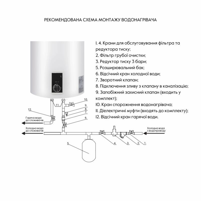 Водонагреватель электрический Thermo Alliance 30 л вертикальный, сухой ТЭН 1,6 кВт (D30V16J1DK)