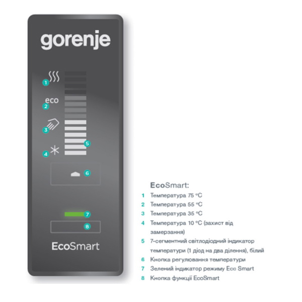 Водонагреватель вертикальный Gorenje GBF 150SMV9 (514349)