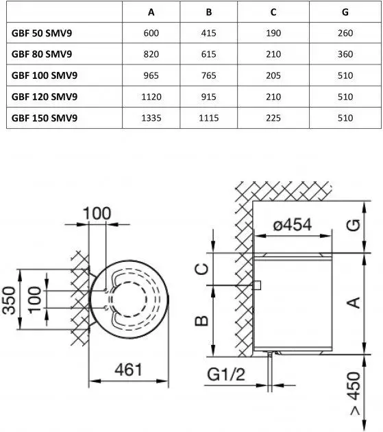 Водонагреватель вертикальный Gorenje GBF 50SMV9 (491765)
