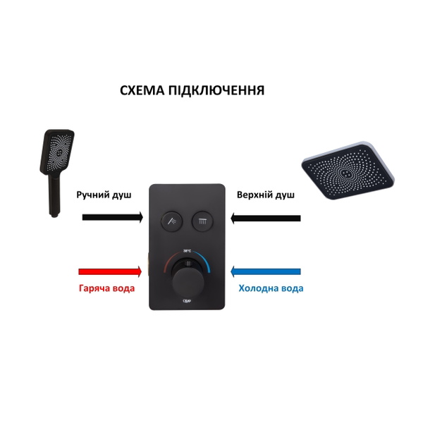 Змішувач для душу Qtap Votice термостатичний прихованого монтажу на два споживача Black Matt (QTVOT6442T105NKB)